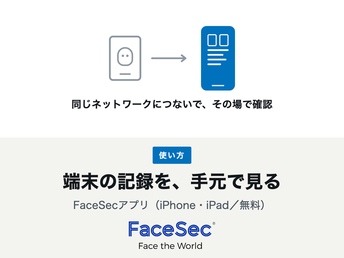 iPhone の画面に顔認証端末の本日の打刻件数と記録の一覧が表示されている図