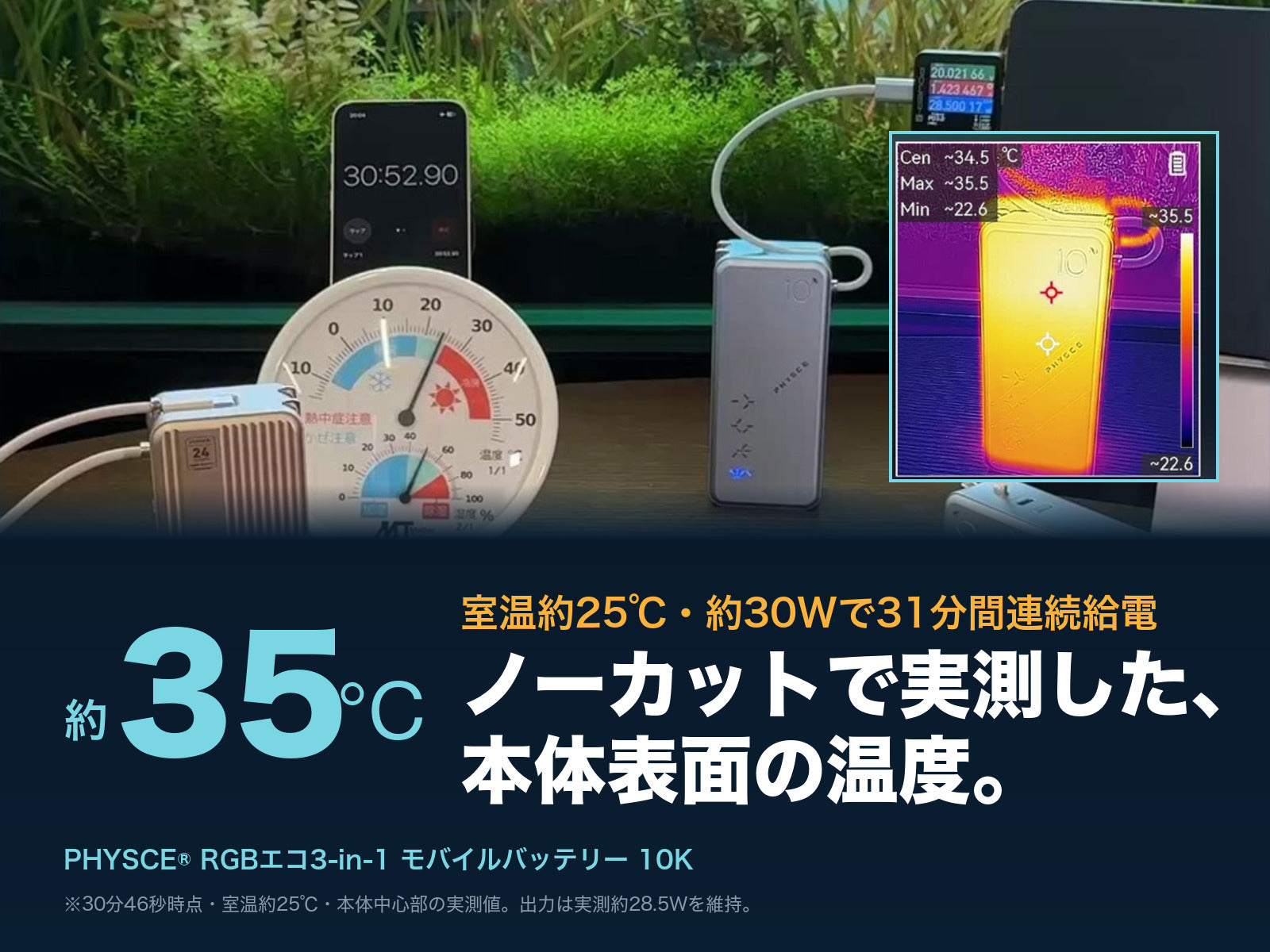 約30Wで31分間連続給電すると表面温度は何℃?PHYSCE 10Kを実測