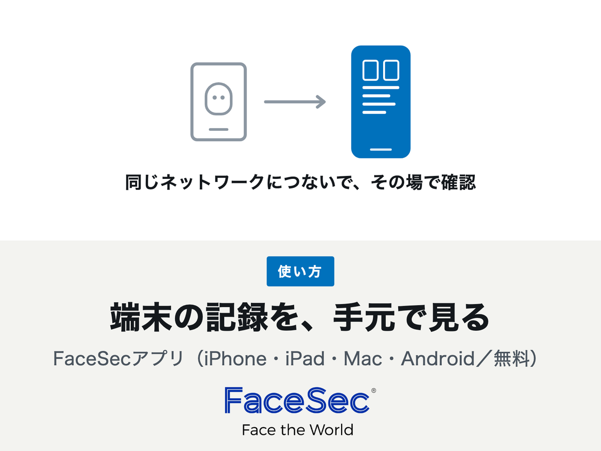 スマートフォンの画面に顔認証端末の本日の打刻件数と記録の一覧が表示されている図