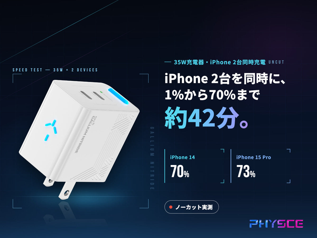 iPhone 2台を同時に充電したら、42分で何%まで戻るか。35W充電器で実測