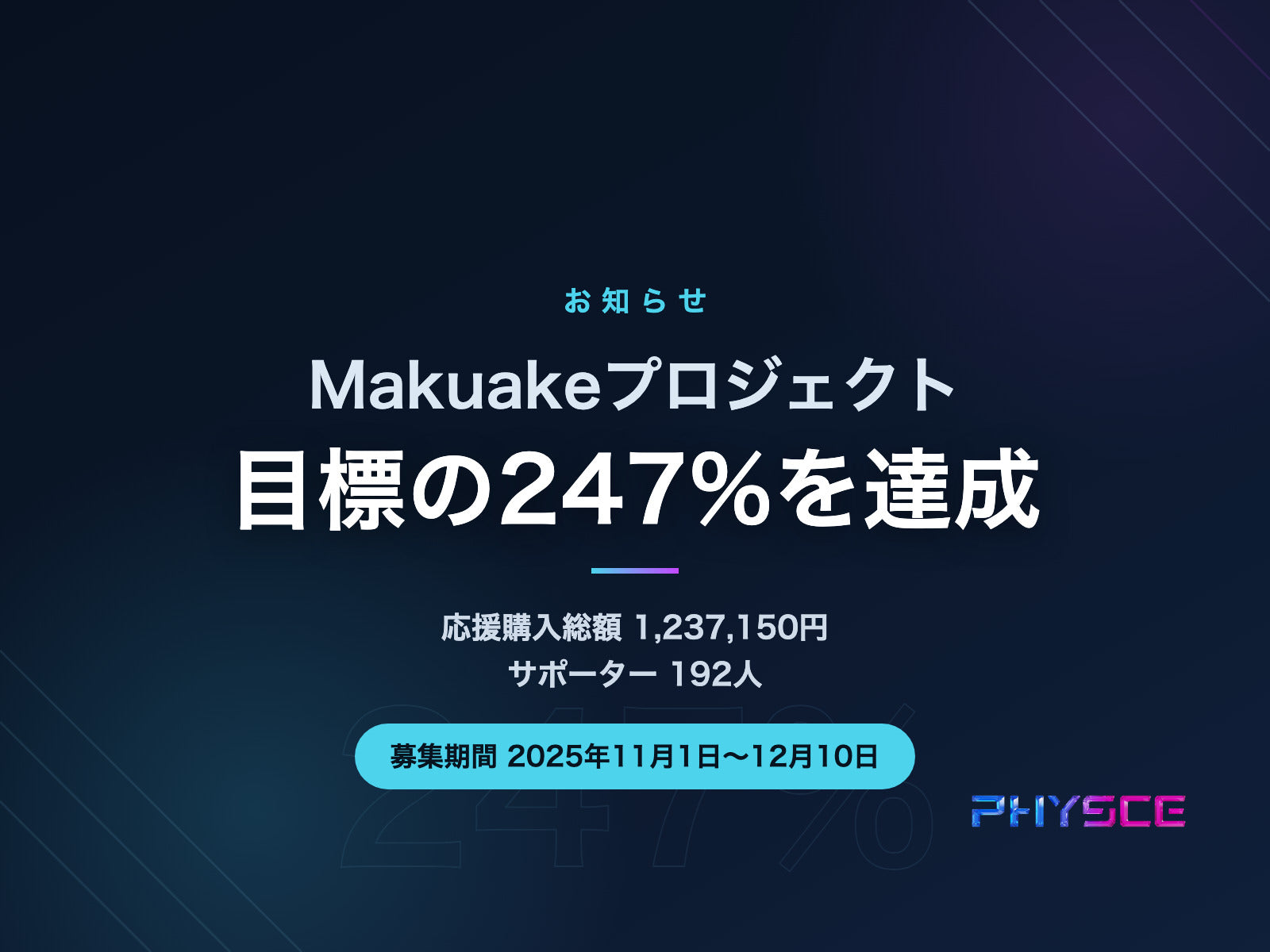 Makuakeプロジェクトが目標の247%を達成しました