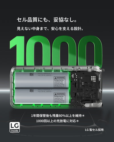 PHYSCE(ﾌｧｲｽ) 3in1 モバイルバッテリー 約10000mAhクラス 大容量 コンセント一体型・USB-Cケーブル内蔵・折りたたみプラグ 最大30W USB-C PD急速充電 GaN採用 5段階RGB残量表示 アルミボディ LG製セル iPhone・iPad・Android対応 PSE認証 2年保証