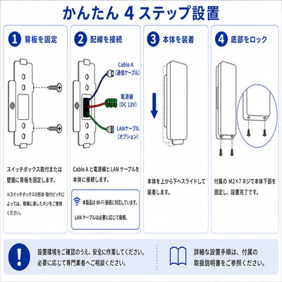 FaceSec(ﾌｪｲｽｾｯｸ) タイムレコーダー AI顔認証 高速 高精度 2万人登録 勤怠管理システム内蔵 自動集計 シフト管理 ペーパーレス 簡単操作 5.5インチ壁掛け型（2GBメモリ）