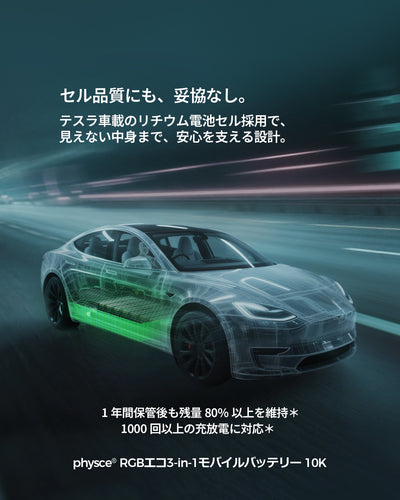 PHYSCE(ﾌｧｲｽ) 3in1 モバイルバッテリー 約10000mAhクラス 大容量 コンセント一体型・USB-Cケーブル内蔵・折りたたみプラグ 最大30W USB-C PD急速充電 GaN採用 5段階RGB残量表示 アルミボディ LG製セル iPhone・iPad・Android対応 PSE認証 2年保証