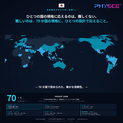 PHYSCE(ﾌｧｲｽ) 100W 卓上充電器 USB-C×3＋USB-A 単ポート最大100W 持続出力で高負荷でも安定 ポート独立給電 360°RGBライト 折りたたみ式プラグ PSE技術基準適合 ローカルAI/8K編集 MacBook Pro iPhone iPad対応