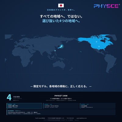 PHYSCE(ﾌｧｲｽ) 140W 卓上充電器 USB-C×3＋USB-A 単ポート最大140W 持続出力で高負荷でも安定 ポート独立給電 360°RGBライト 折りたたみ式プラグ PSE技術基準適合 ローカルAI/8K編集 MacBook Pro 16/14対応