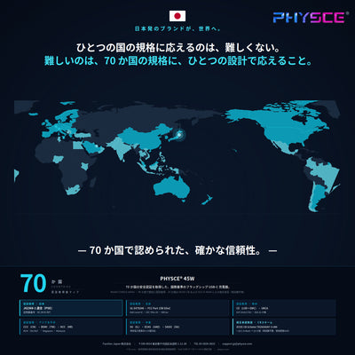 PHYSCE(ﾌｧｲｽ) 45W GaN急速充電器 USB-C×2 PD3.2 AVS/PPS対応 2台同時でも最大56%速い ポート独立給電 360°RGBライト 折りたたみ式プラグ PSE技術基準適合 MacBook Air iPhone 17/16/15 iPad対応